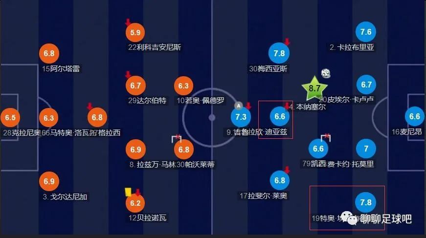 美味的性与女性